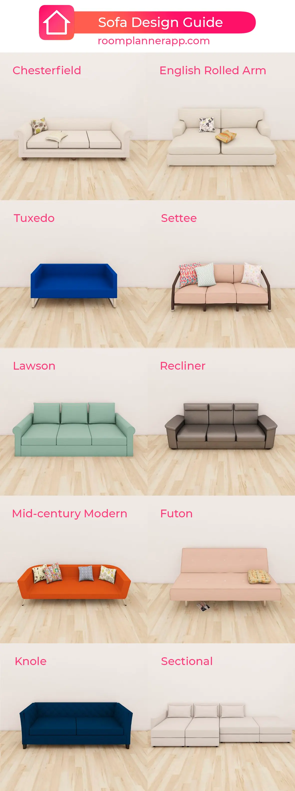 Sofa Design Guide