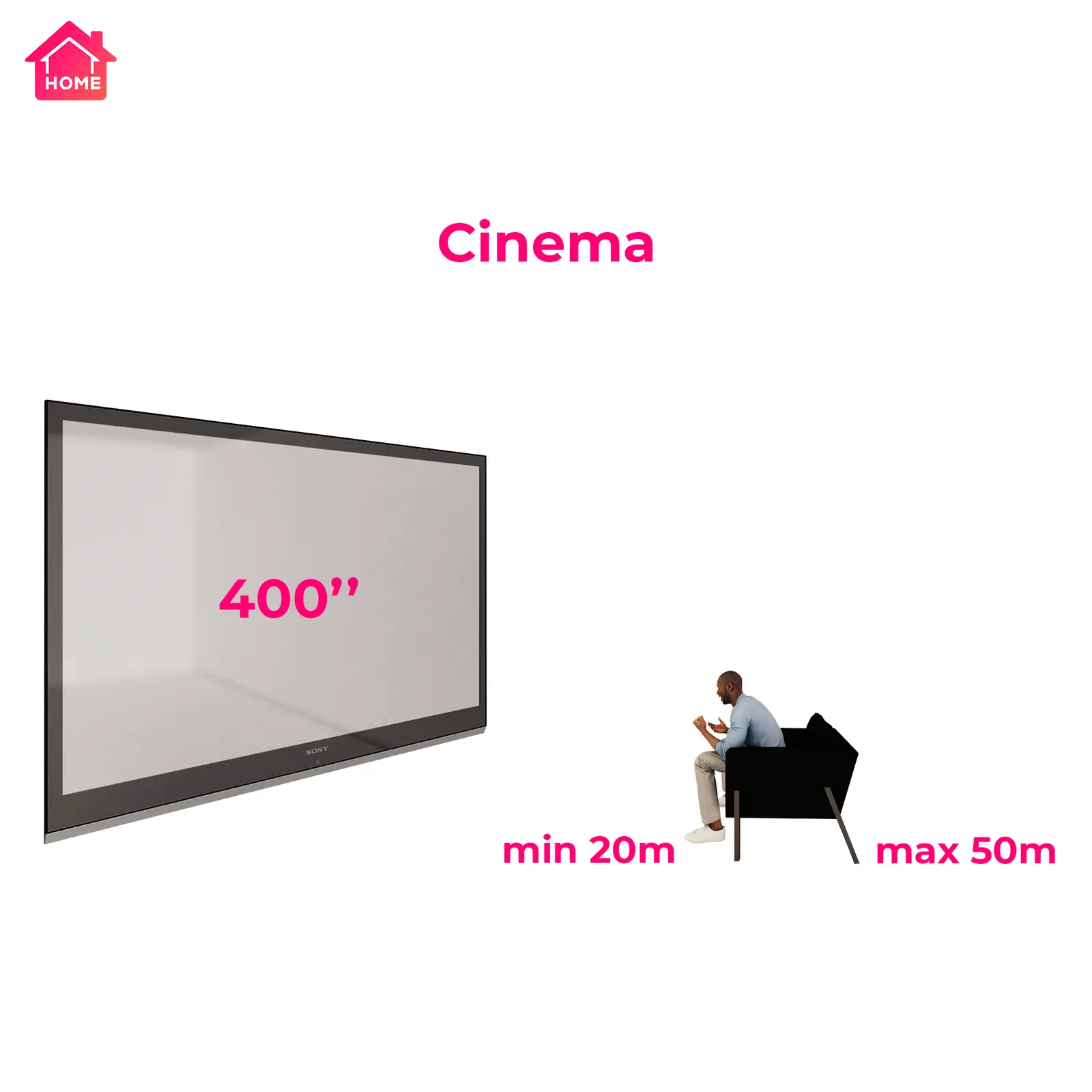 Diagram of a 400-inch cinema screen with a viewing distance of 20 to 50 metres