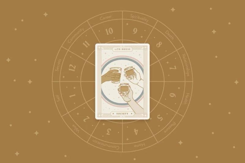 Eleventh House of Zodiac