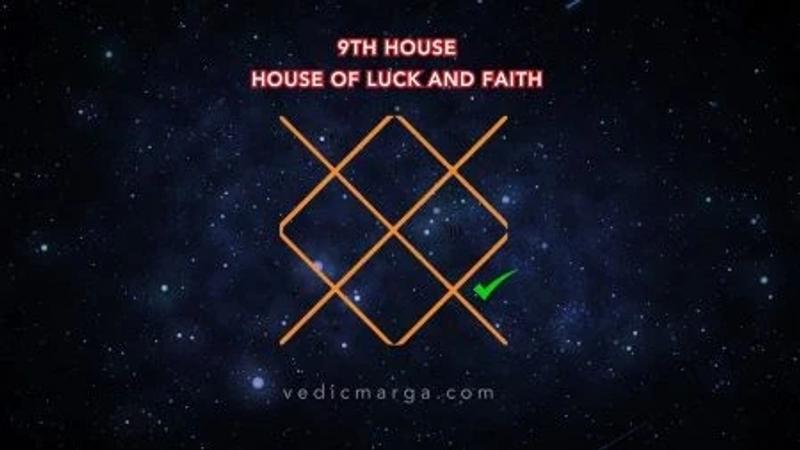 The Ninth House, Jupiter’s Expansion, and the Luck of the Gambler