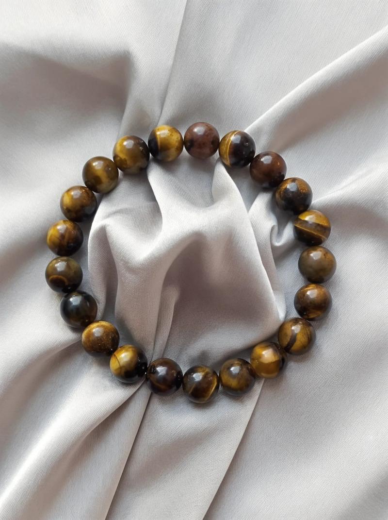 Tiger Eye Basic