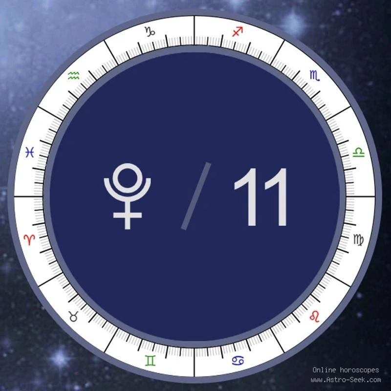Pluto’s Transition and the Ethics of the 11th House