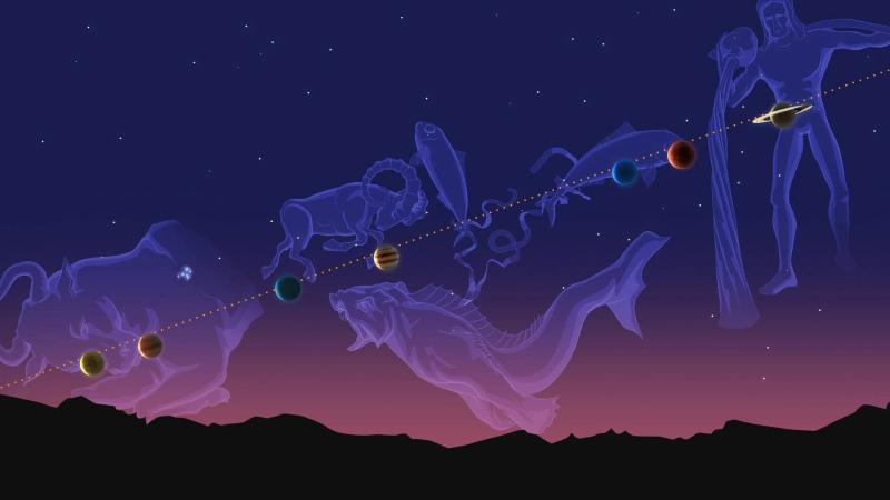 Celestial Alignments & Ancestral Missions