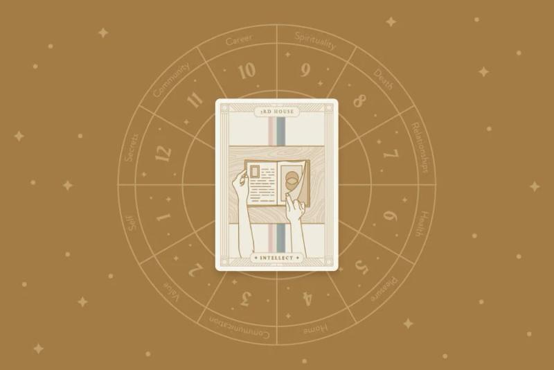 Third House of Zodiac