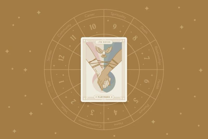 Seventh House of Zodiac