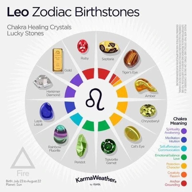 Gemstones and Minerals for the Sign of Leo