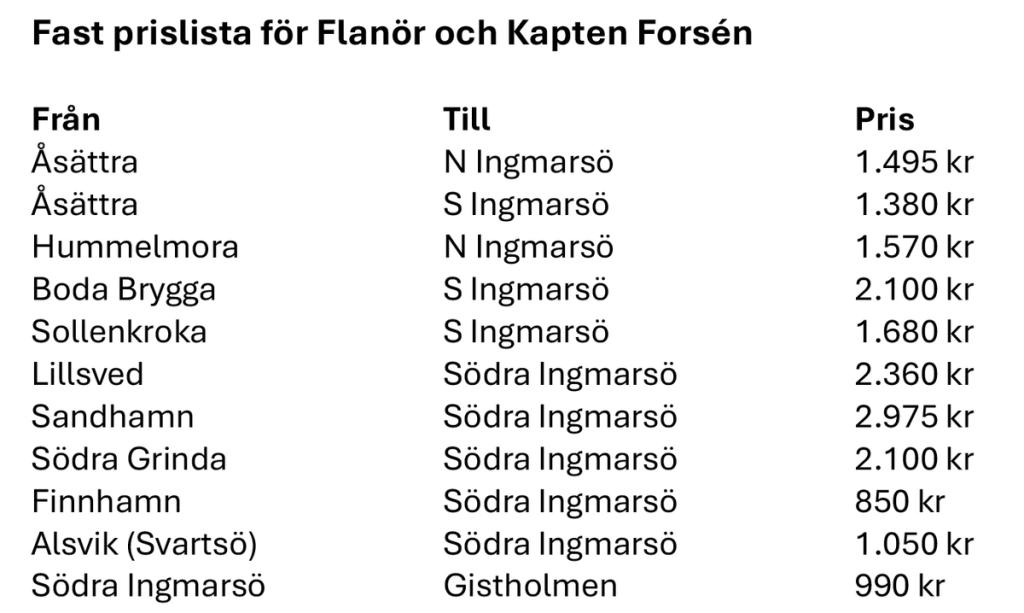 Fasta priser med taxibåt och Kapten Forsén