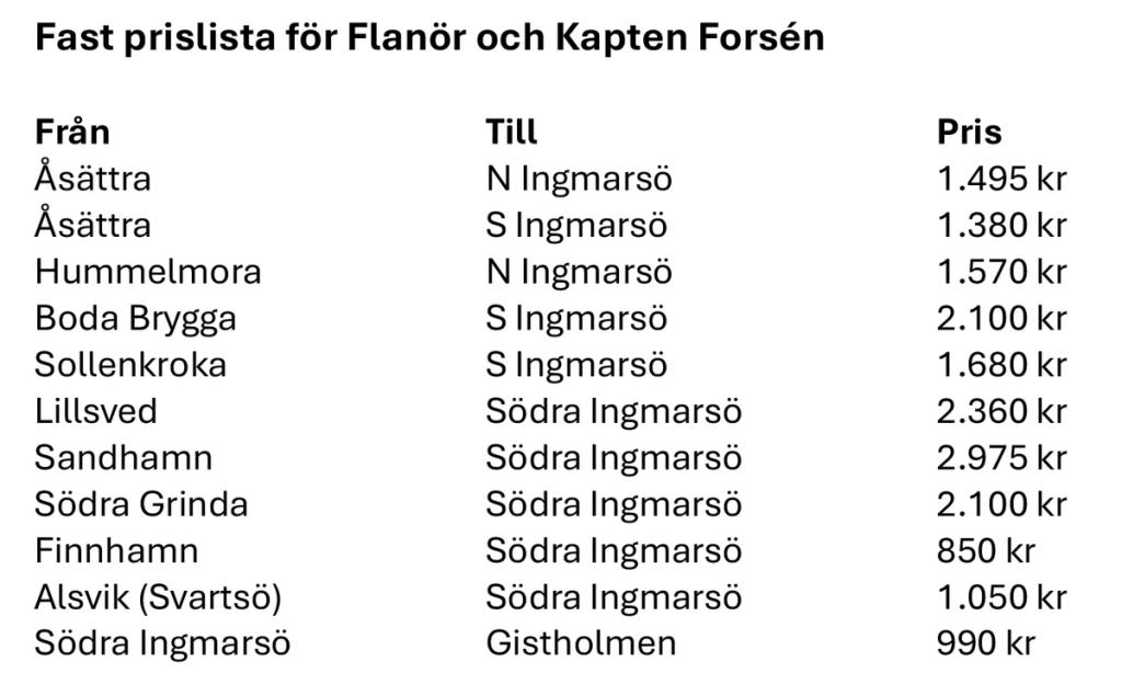 Fasta priser med taxibåt och Kapten Forsén