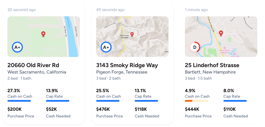 bnbcalc-investor-score