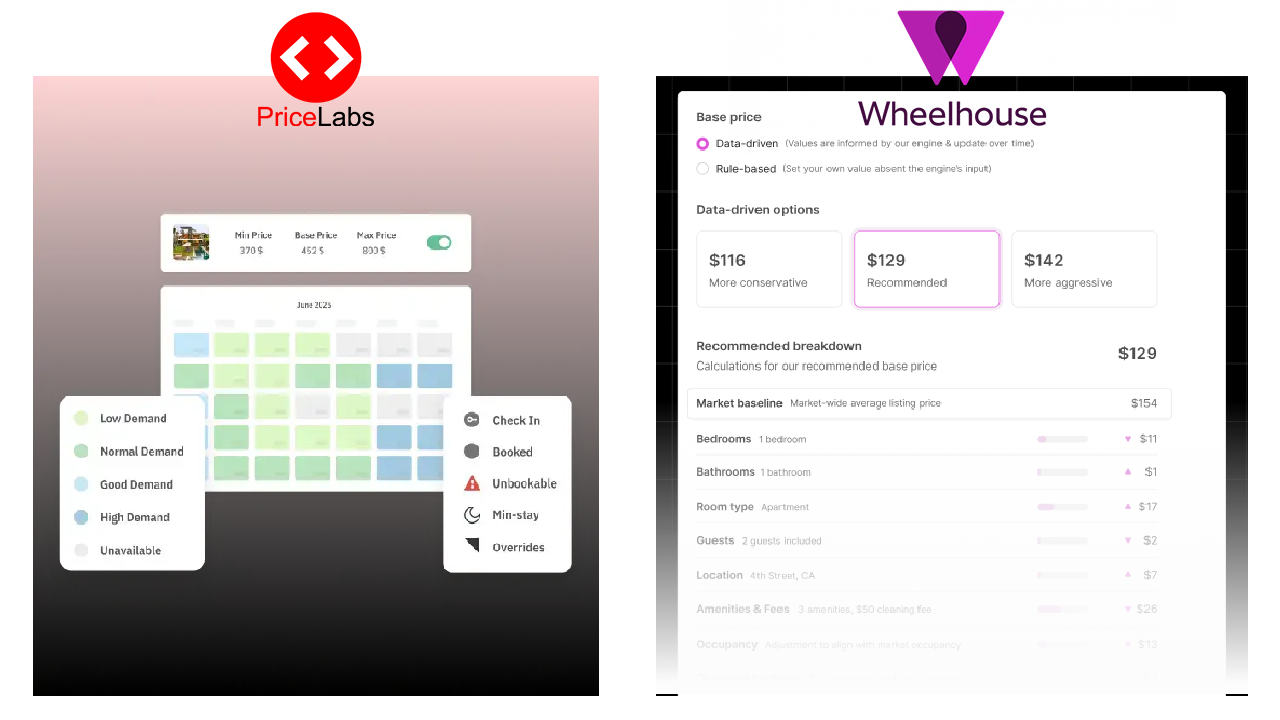 PriceLabs Vs Wheelhouse Dynamic Pricing Tool