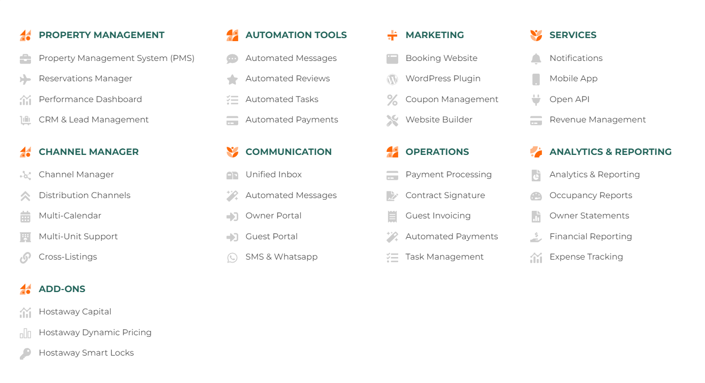 Hostaway Features