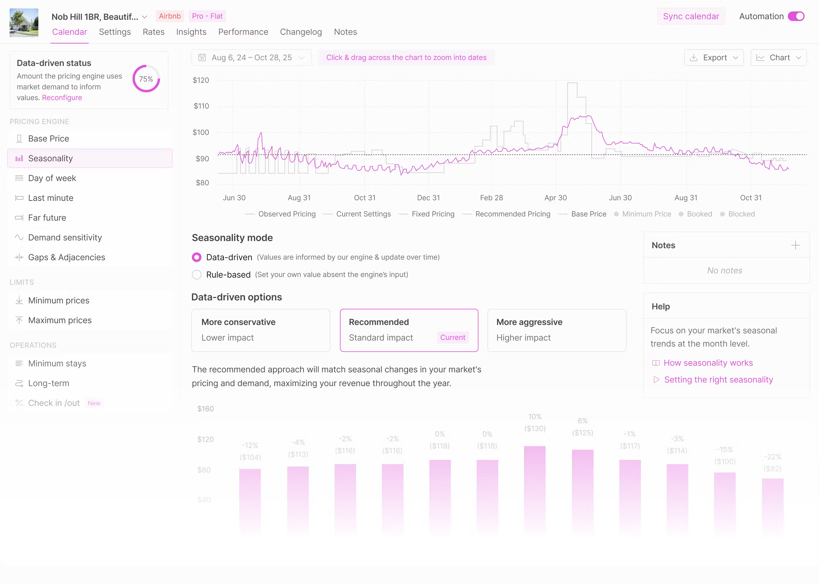 Wheelhouse Dynamic Pricing Tool