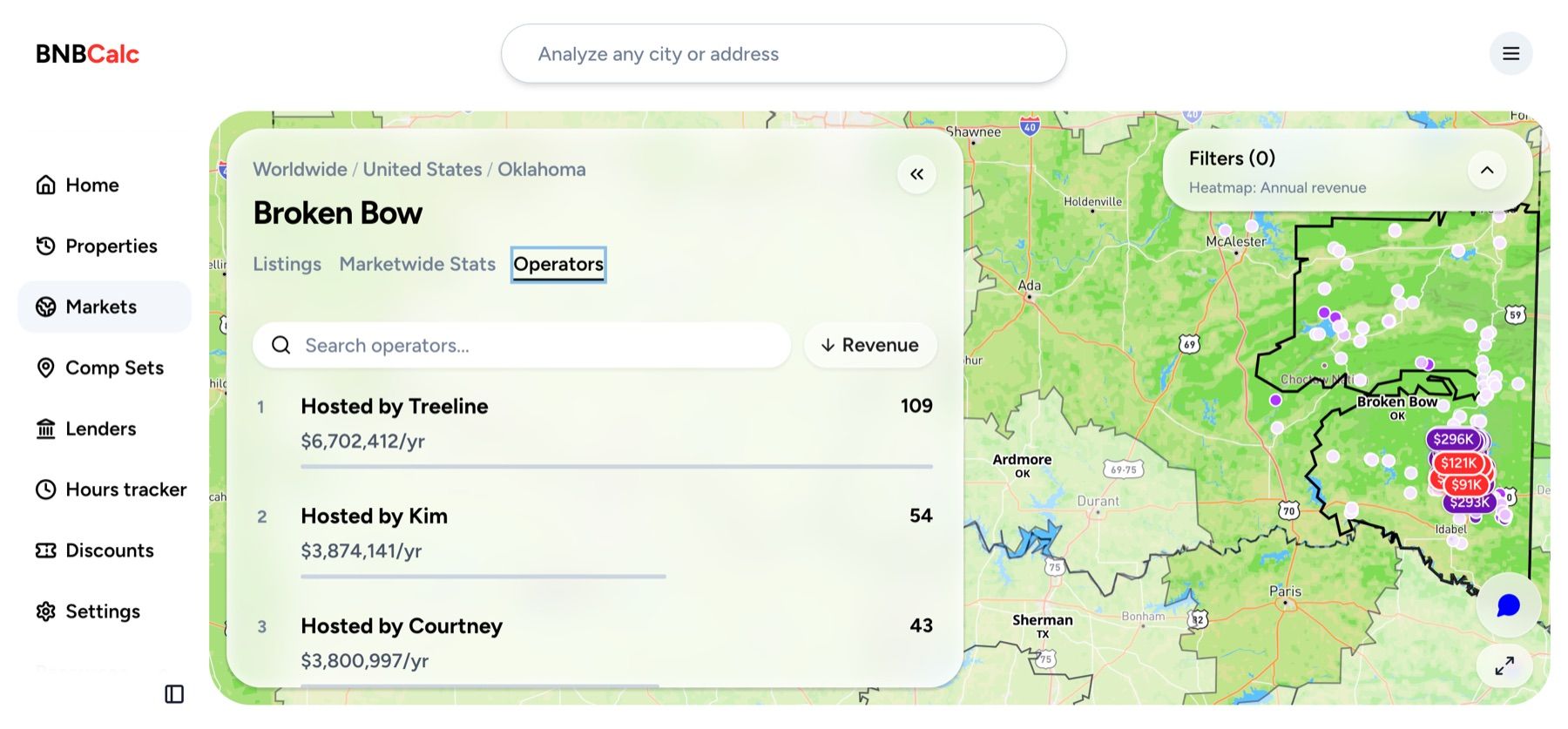 BNBCalc Markets Operators tab ranking the largest hosts in a market by listing count and annual revenue