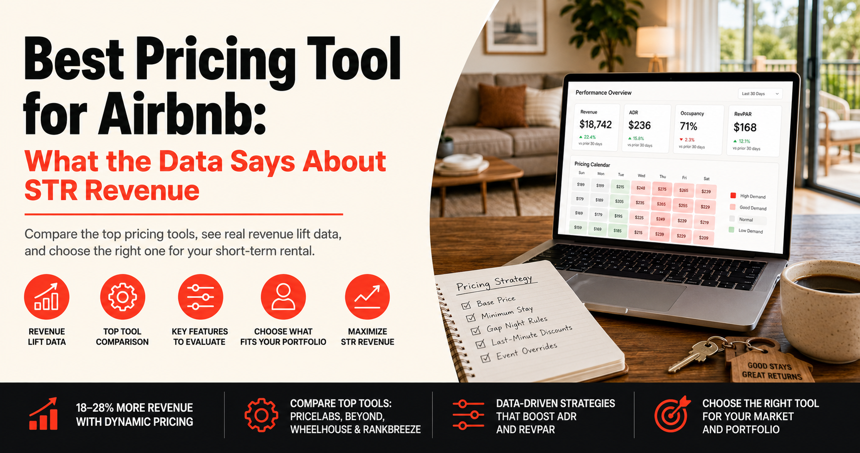 Best Pricing Tool for Airbnb What the Data Says About STR Revenue