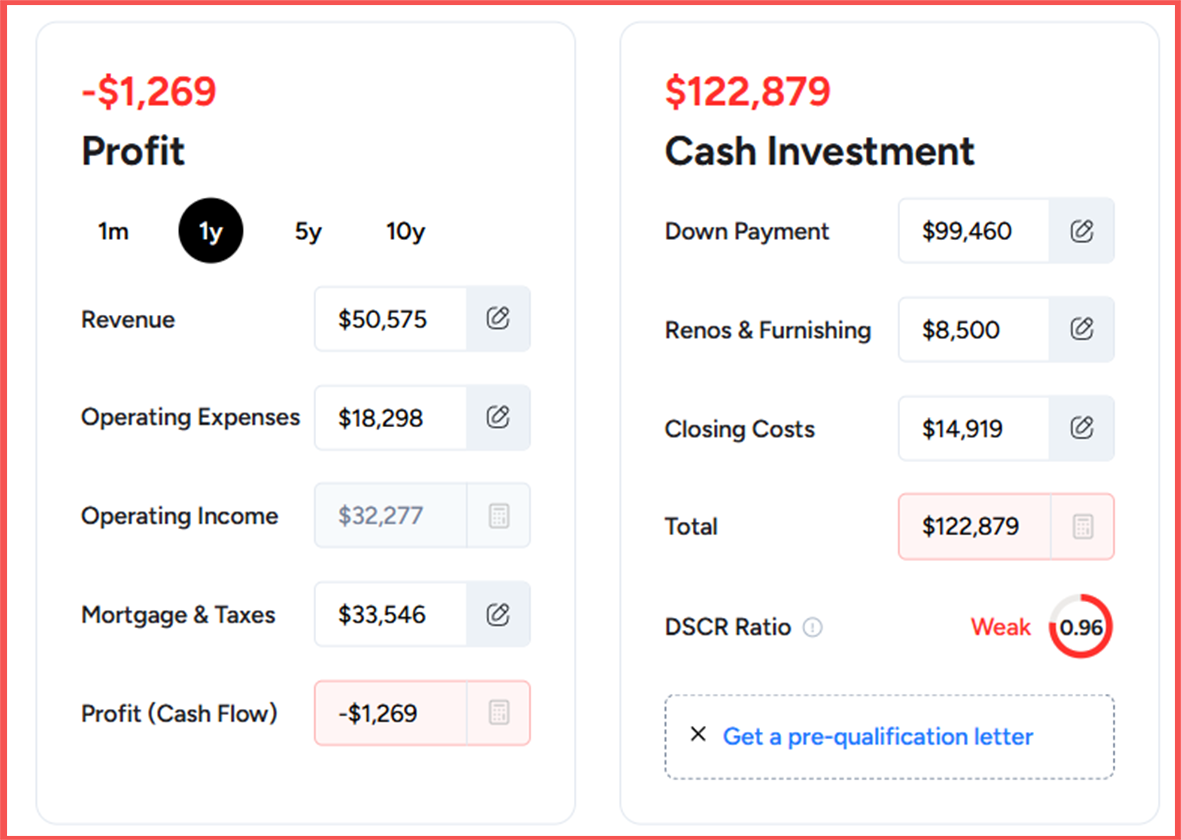 Atlanta STR expenses