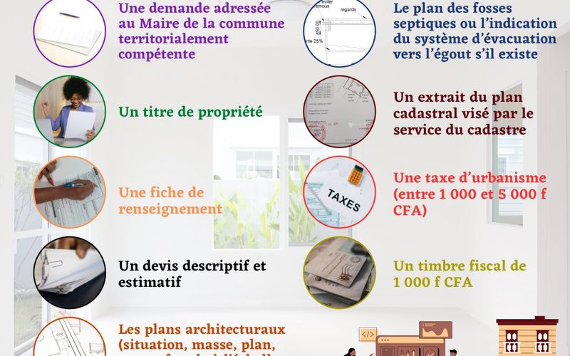 Documents à fournir pour une autorisation de construction au Sénégal