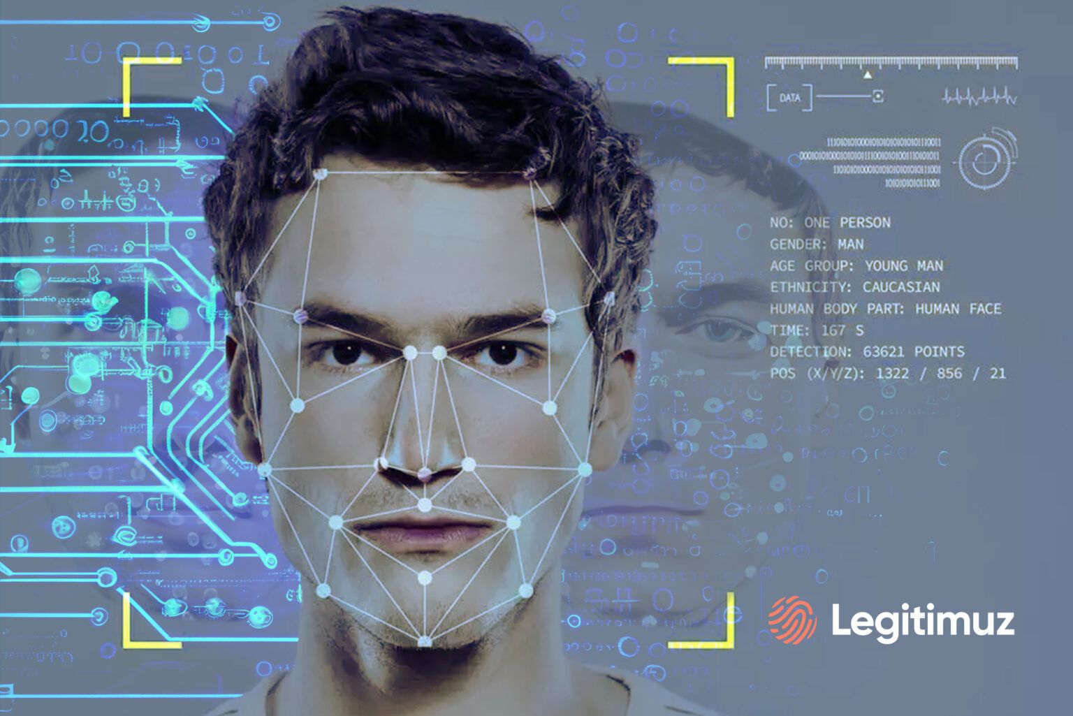 KYC Obrigatório nas Apostas Online: Transformando o Jogo com Inovação