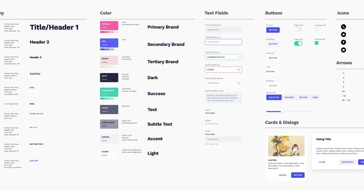 The Value of a Design System.jpg