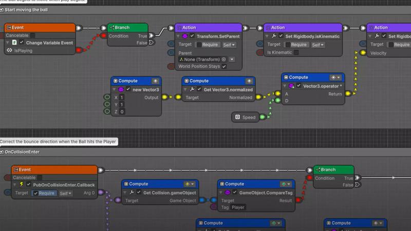 Unity Developer Tools Tools Assets | Unity Asset Store