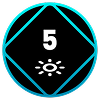 Sidebar node image