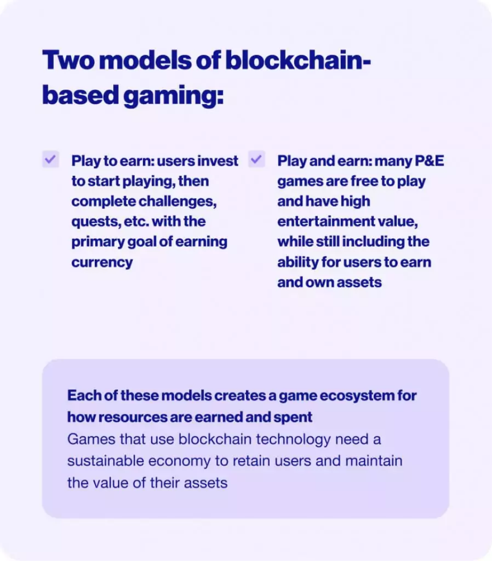 P2E vs. P&E: Models for Using Blockchain Technology in Gaming