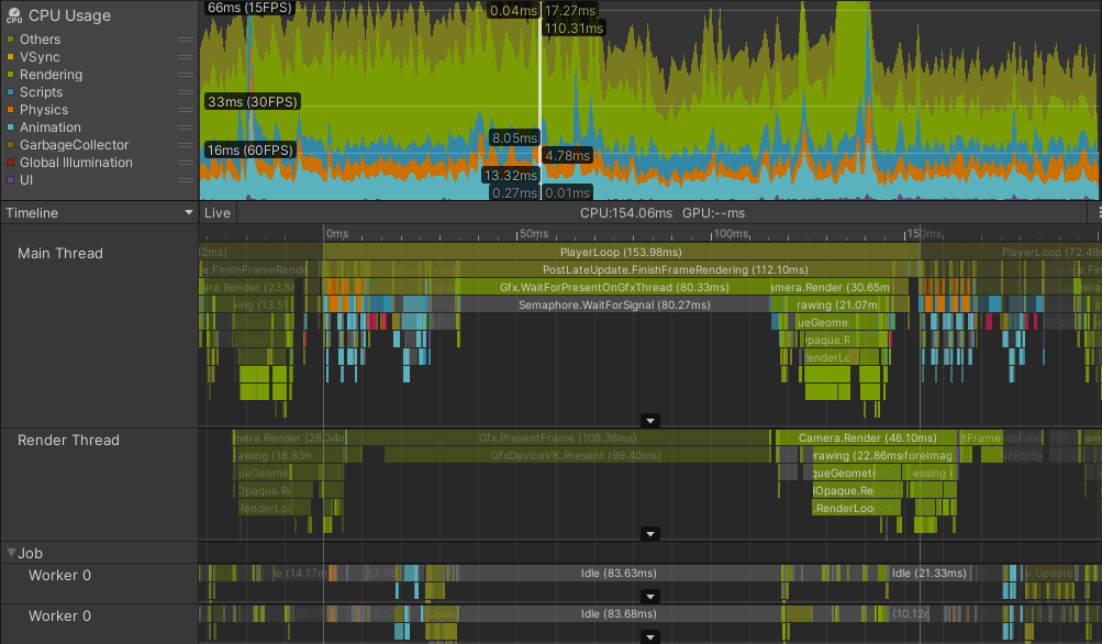 Turbo Charging .NET Development 幻灯片