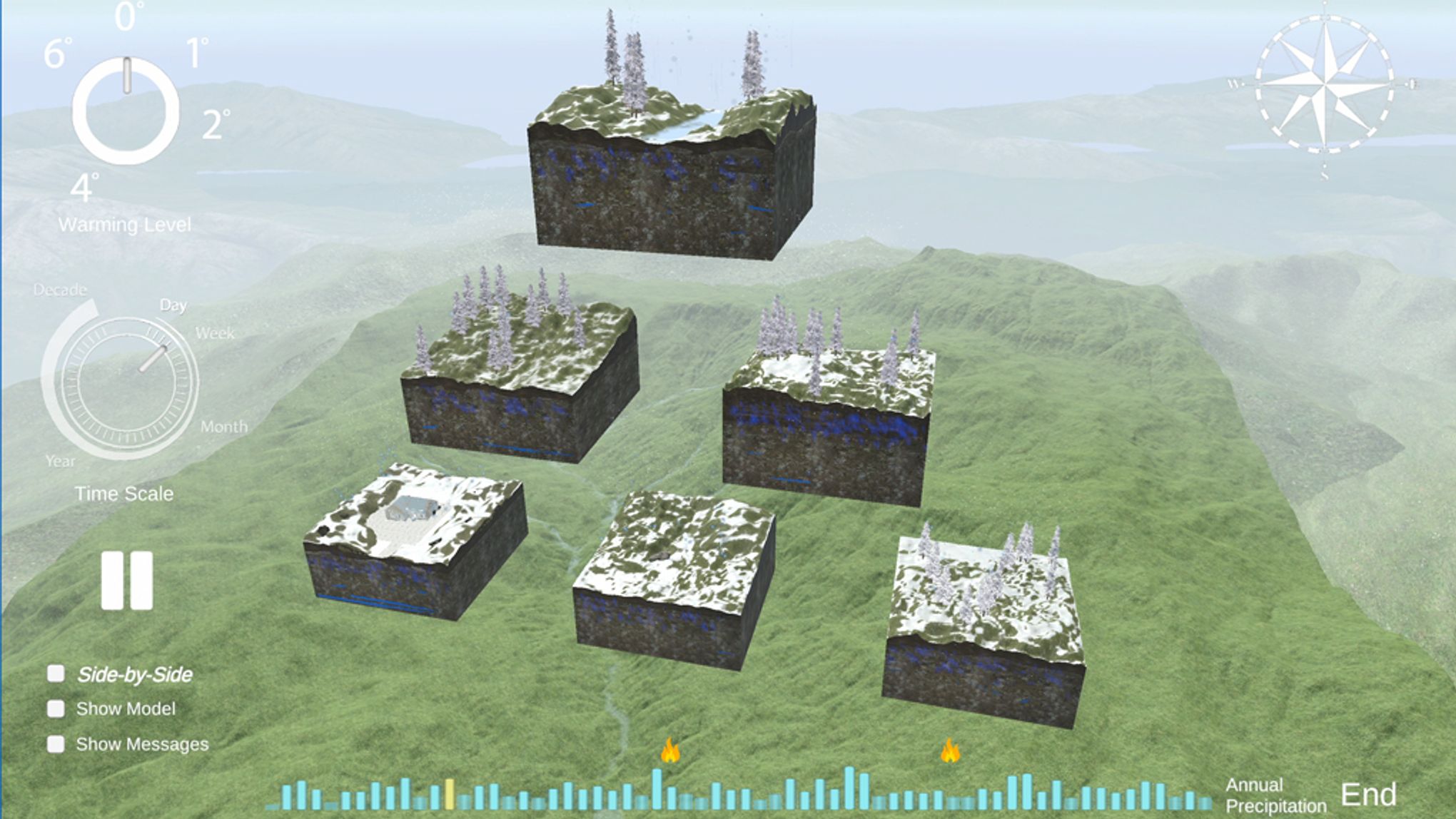 环境模拟界面展示了山地地形的3D剖面图,并配有用于调节变暖程度、时间尺度和年降水量的调节旋钮。
