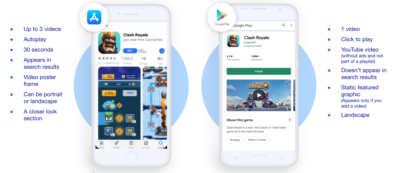 App Promotion image