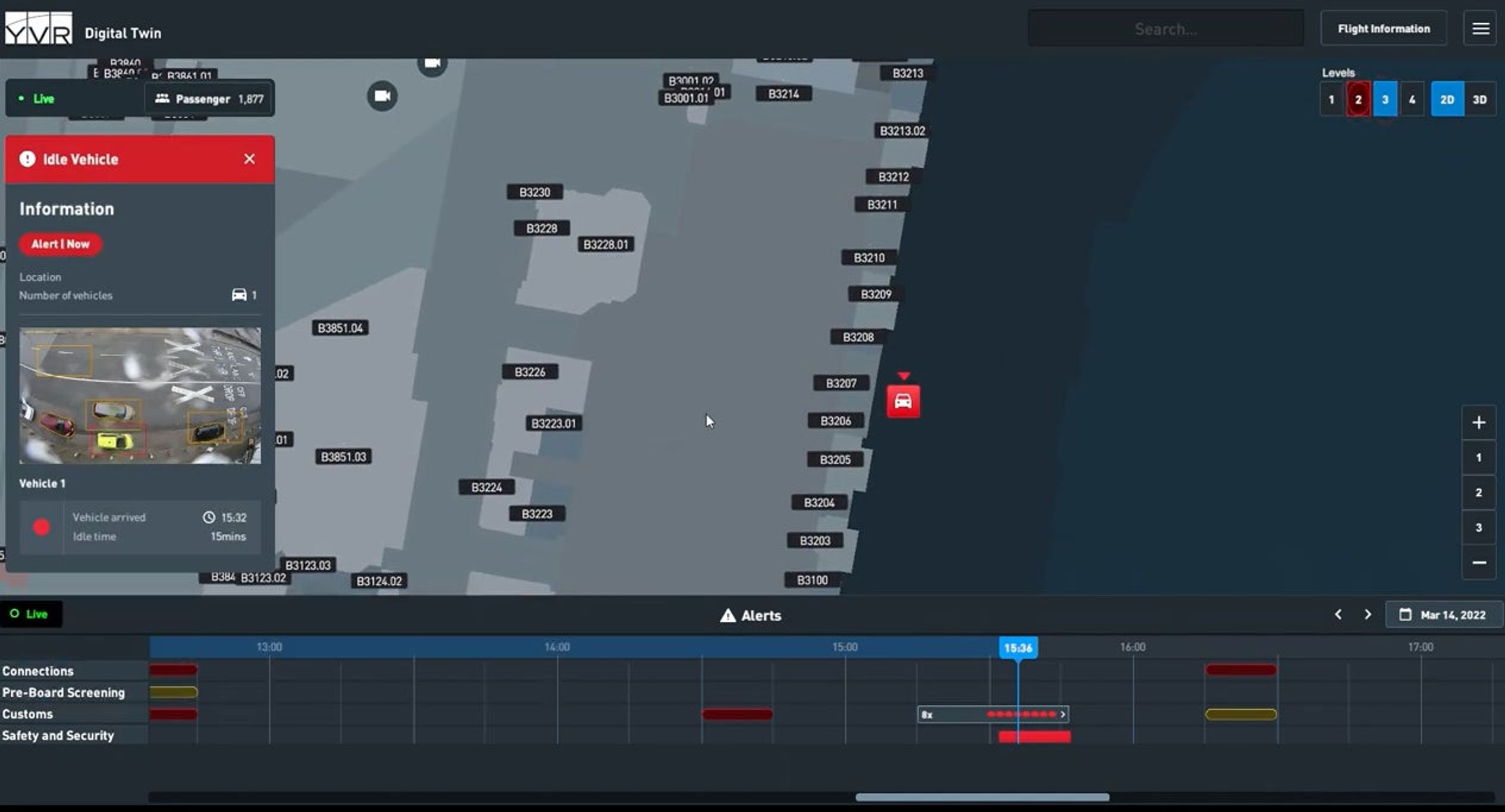 Real-time data visualizations of the terminal
