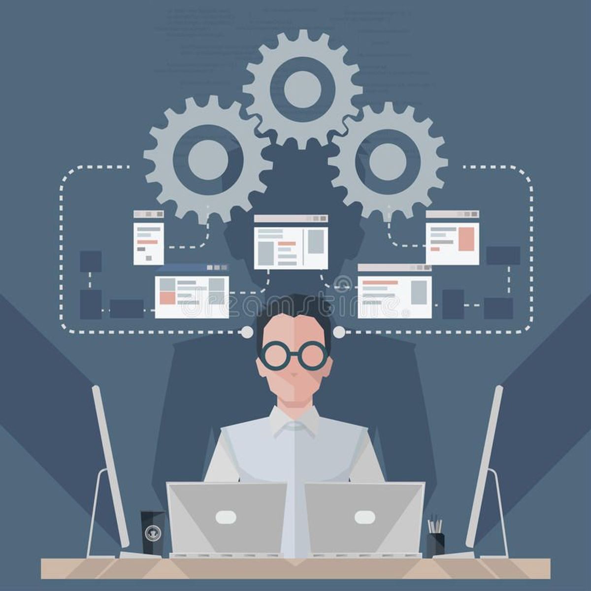 SDET – Software Development Engineer in Test