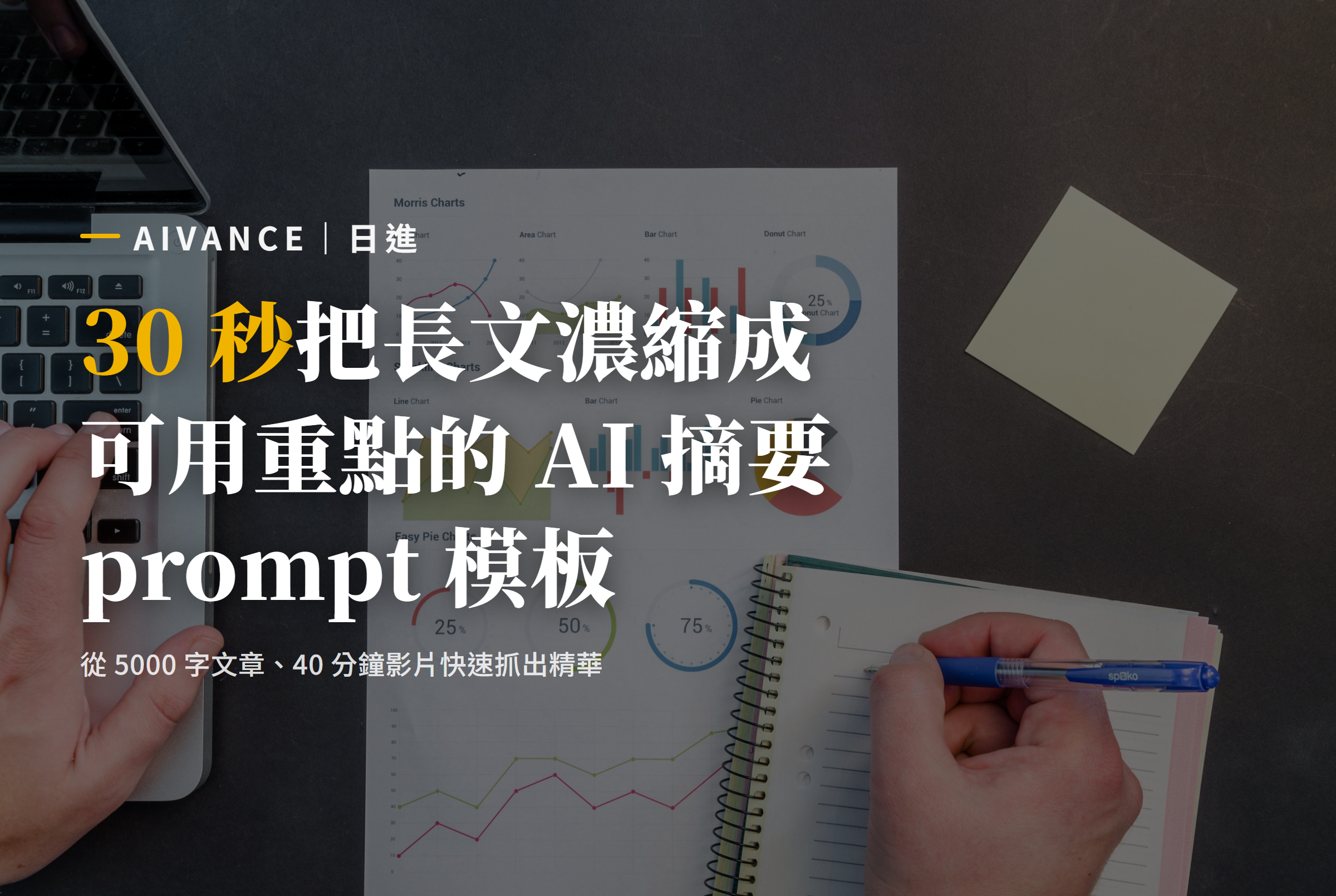 AI摘要、prompt模板、內容創作、效率工具、ChatGPT應用