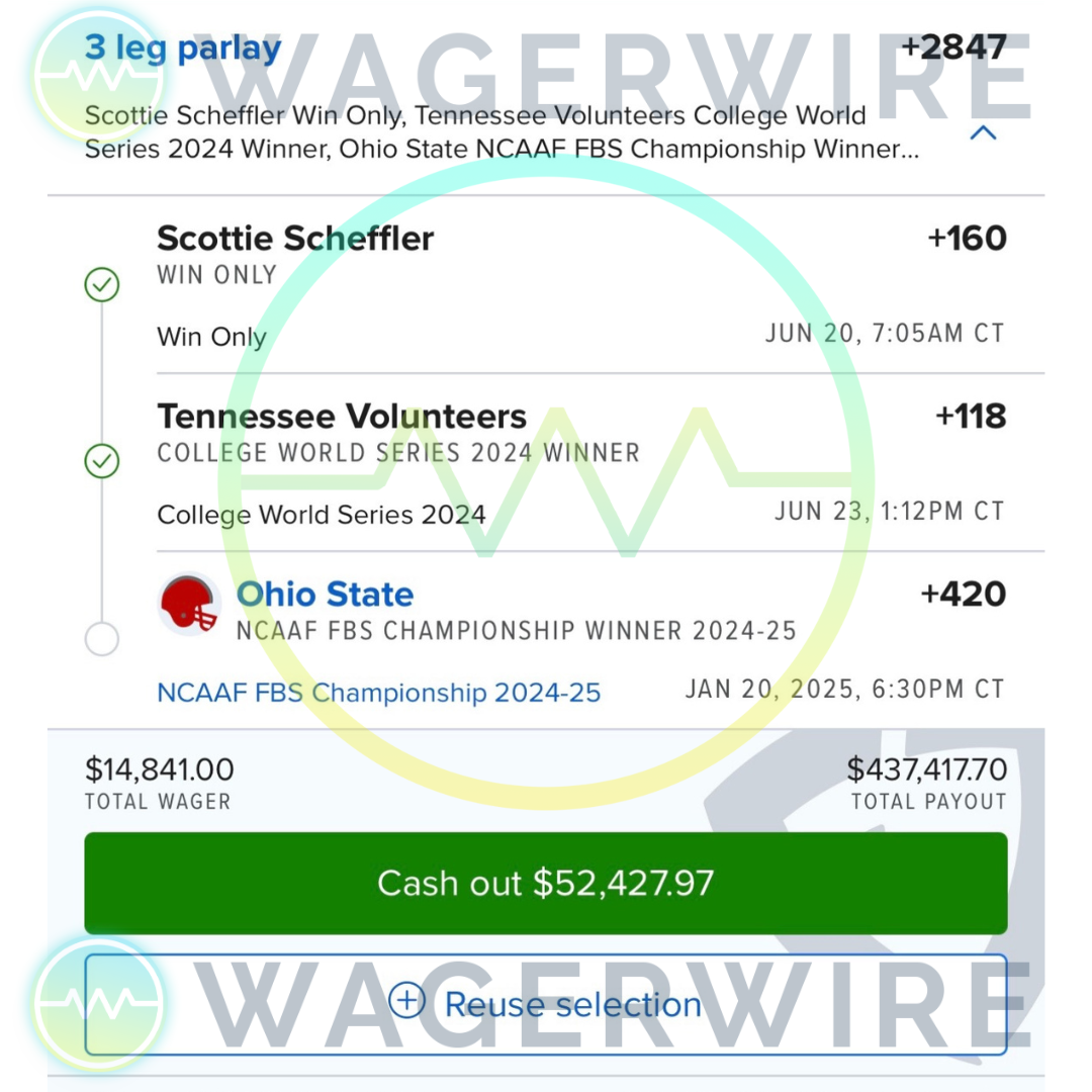 WagerWire