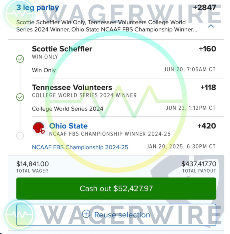 WagerWire
