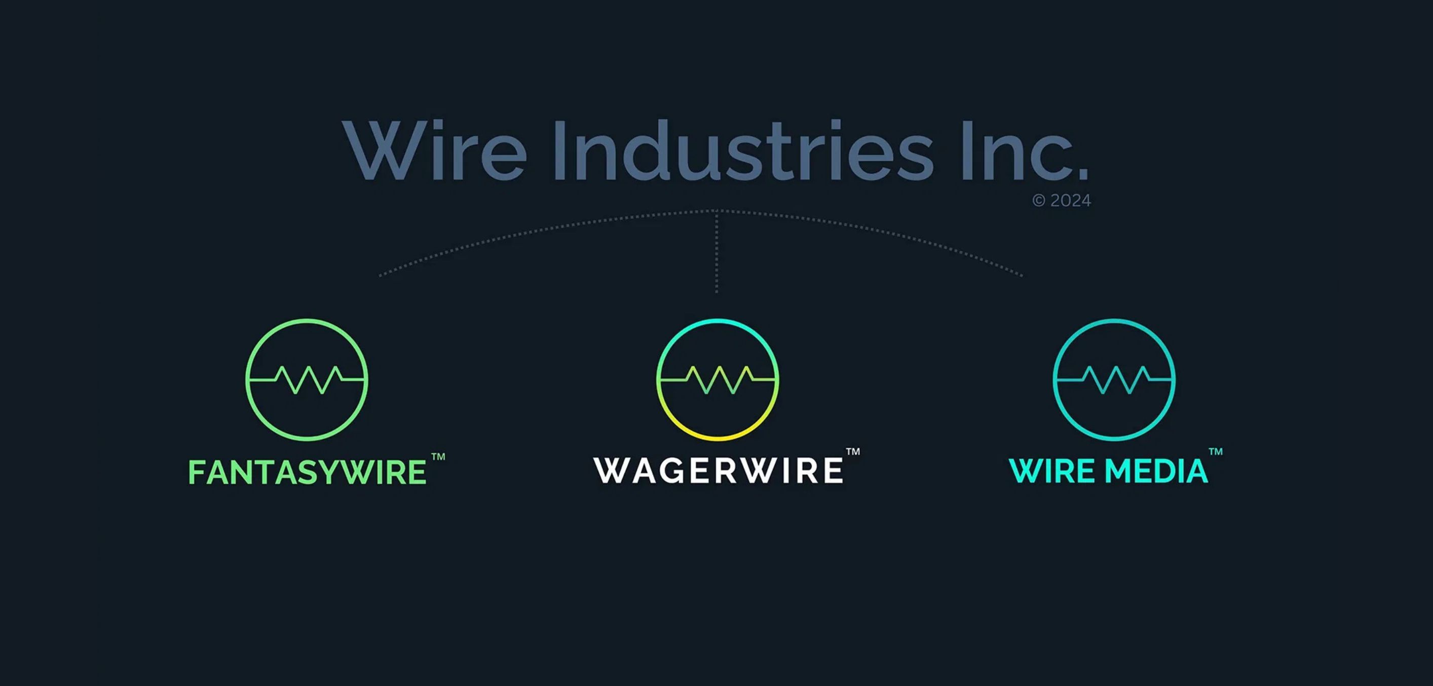 WagerWire establishes FantasyWire and Wire Media Group as independent verticals