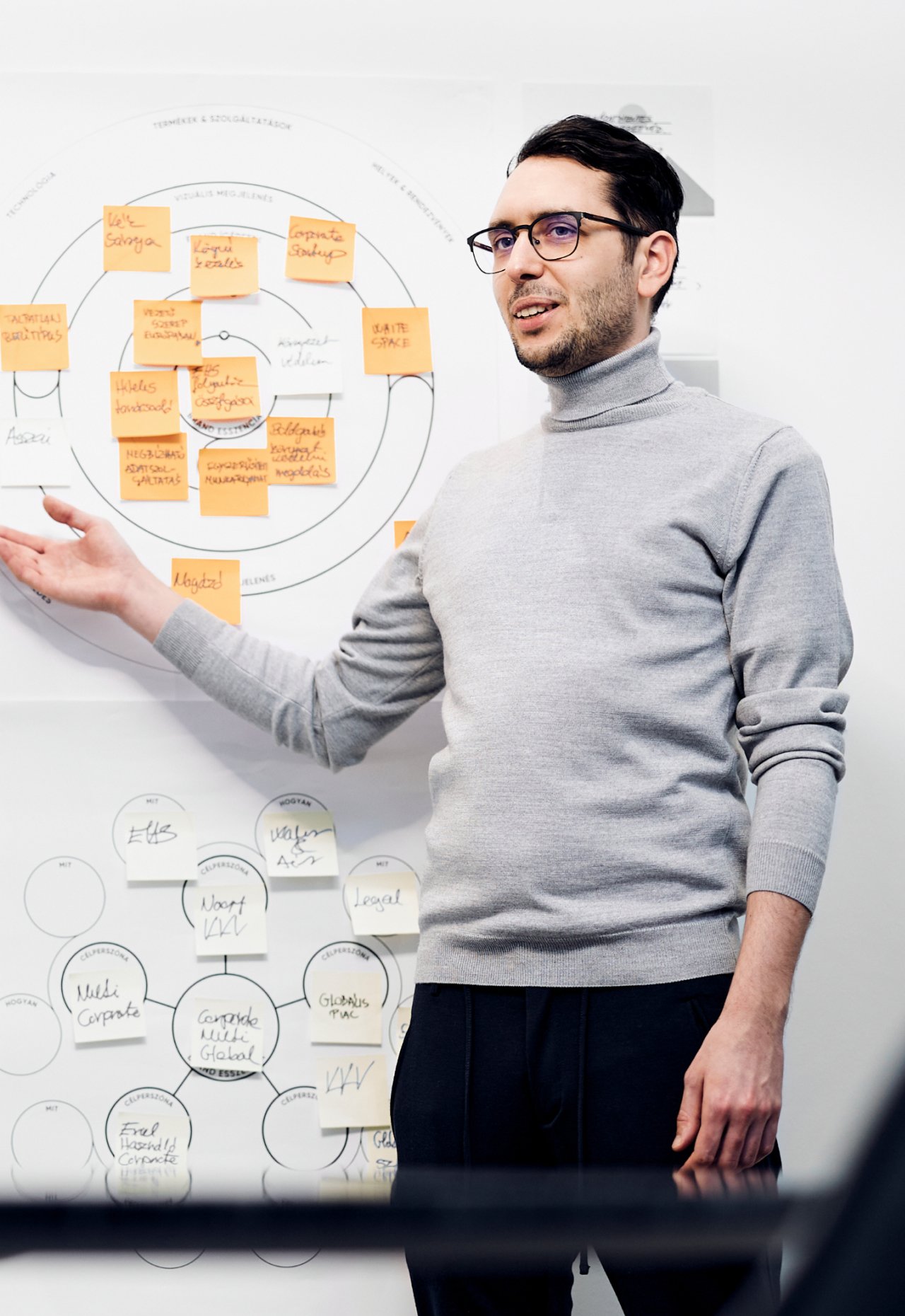 A strategist presenting a brand positioning diagram covered in handwritten sticky notes