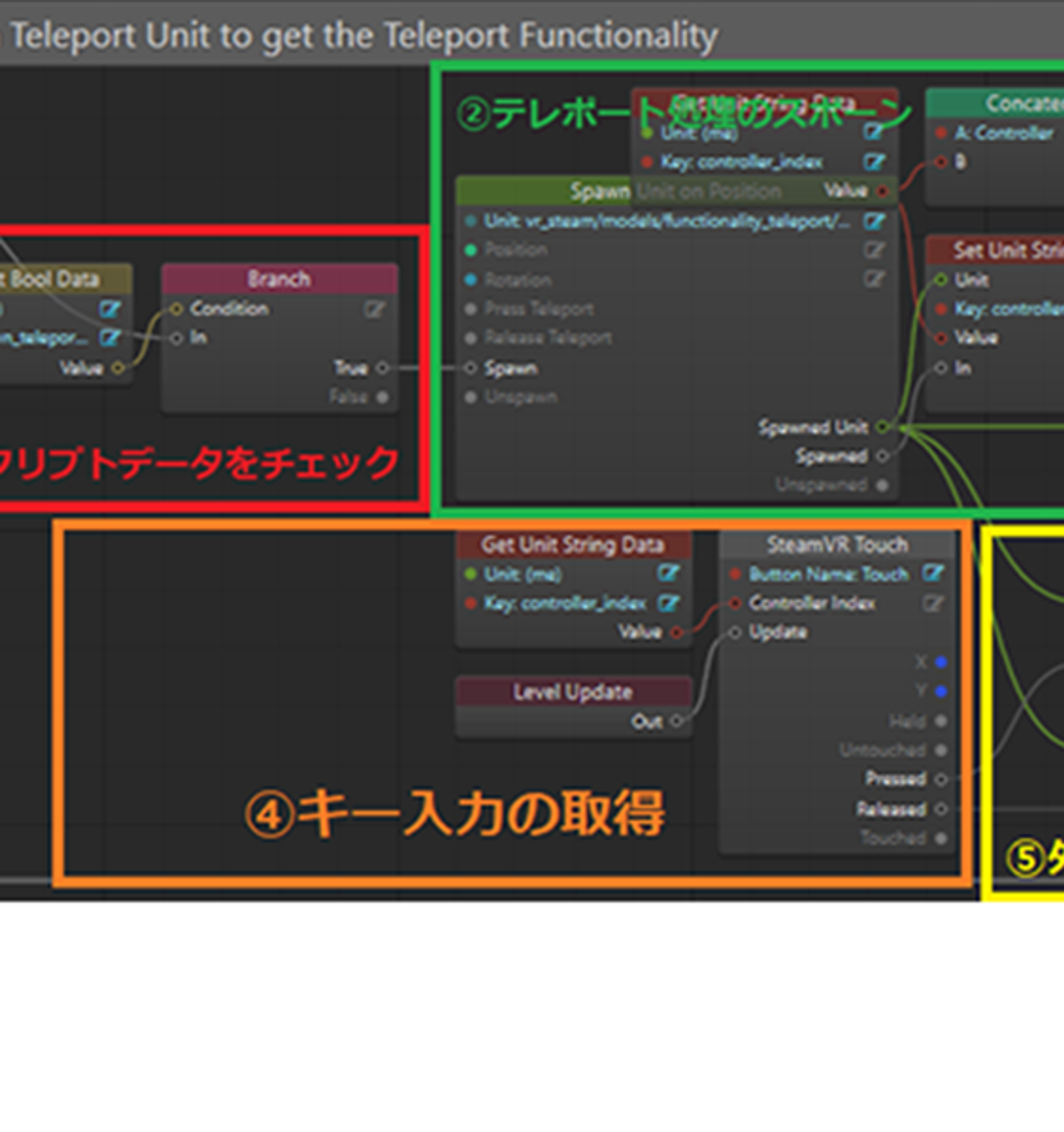 Stingray(VRテンプレート)のコントローラ処理を調べてみる(リンクとスポーン)