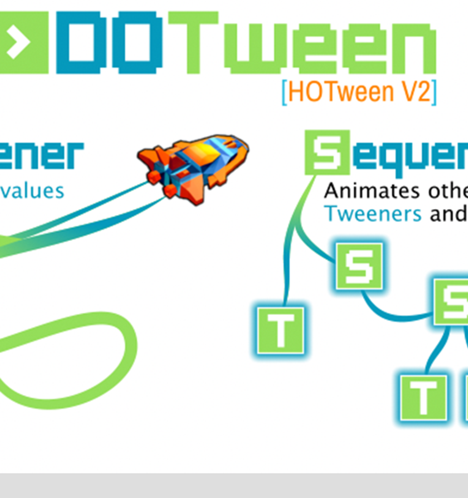 DOTweenのSequence の紹介