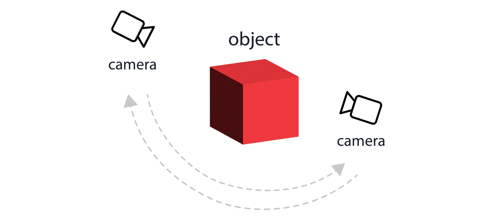 blog-post-11-content3
