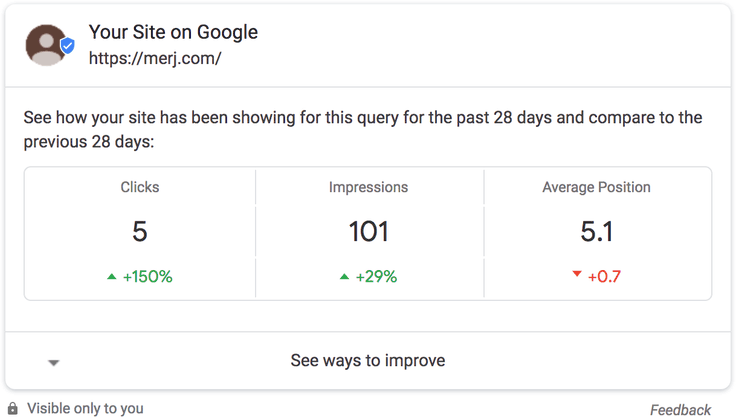 28 Day Google Search Console SERP View