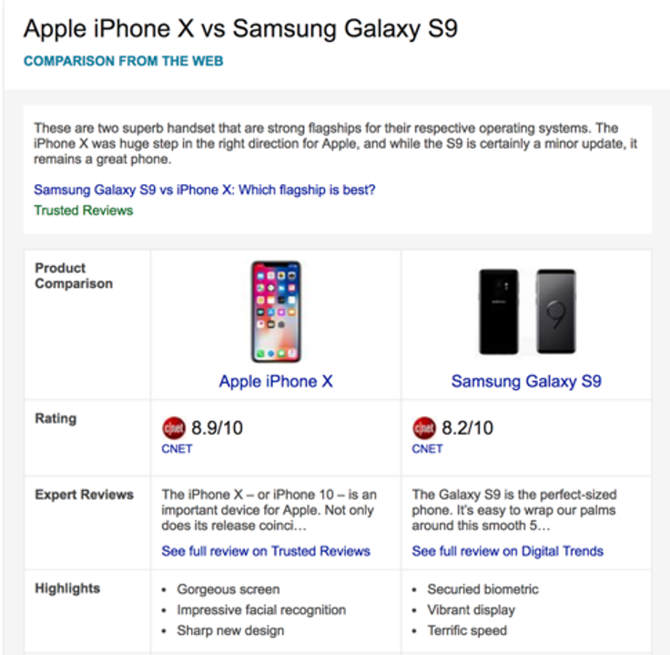 Bing Mobile Phone Comparison
