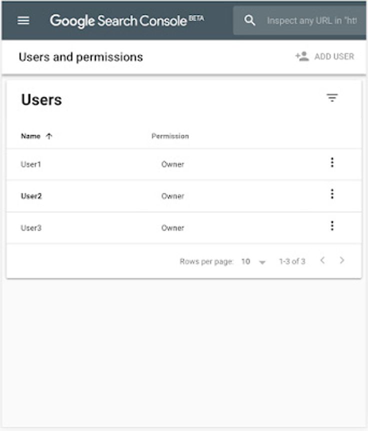 Screenshot of Google Search Consoles user and website owner management tool.