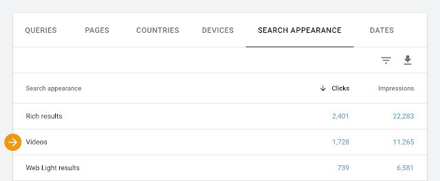 VideoObject element appears in Google Search Console performance report