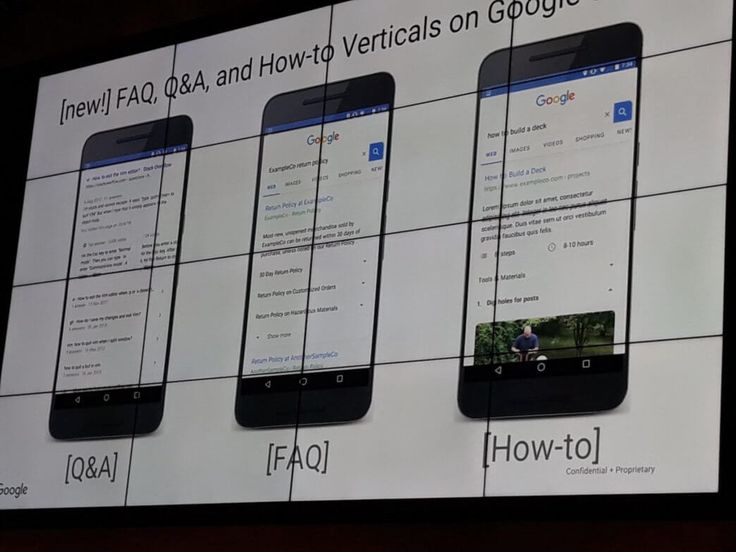 Google adds new features to the SERPS in the form of Q&A, FAQ and How-to boxes which are all driven from the implementation of Schema.