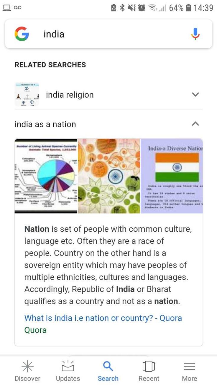 Featured Snippets and Related Searches  Feature