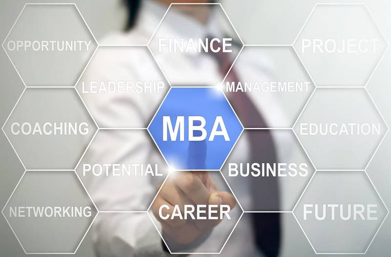 BRIEFING OF THE LATEST COVID-19 CHANGES FROM MBA ADMISSIONS