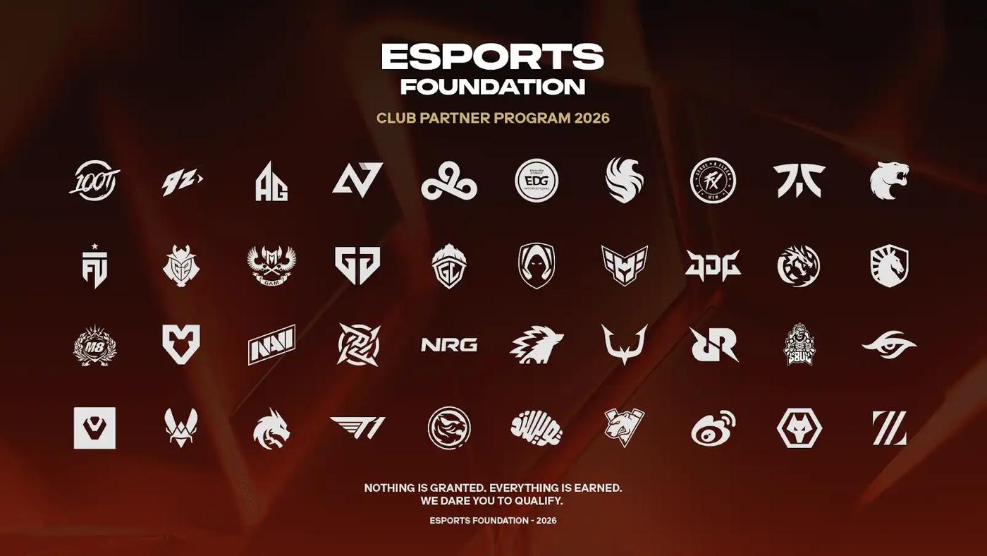EWC Club Partnership Program