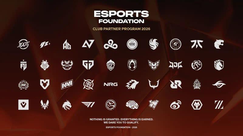 EWC Club Partnership Program