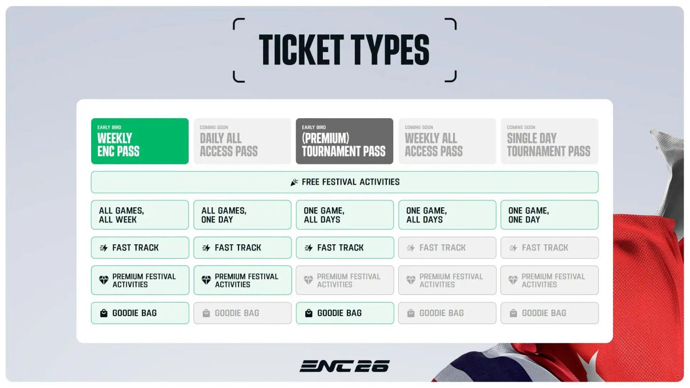 Esports UMG