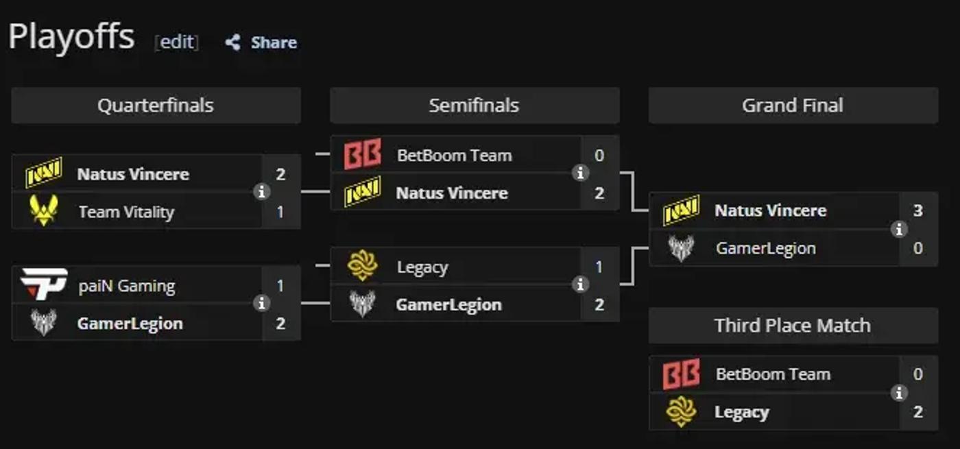 Esports