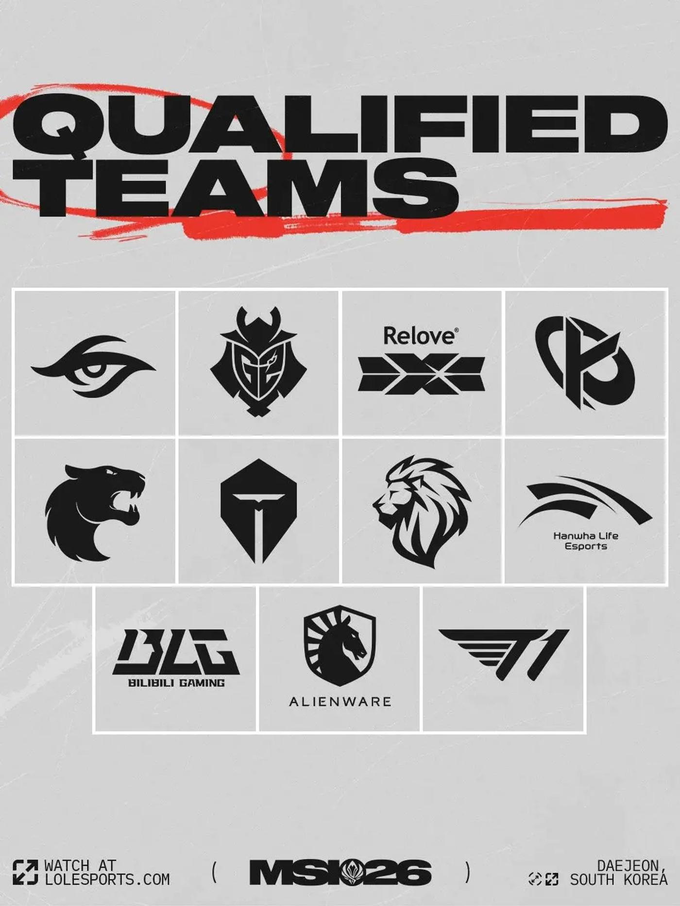 MSI 2026 Teams 
